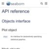 API reference — seaborn 0.13.2 documentation